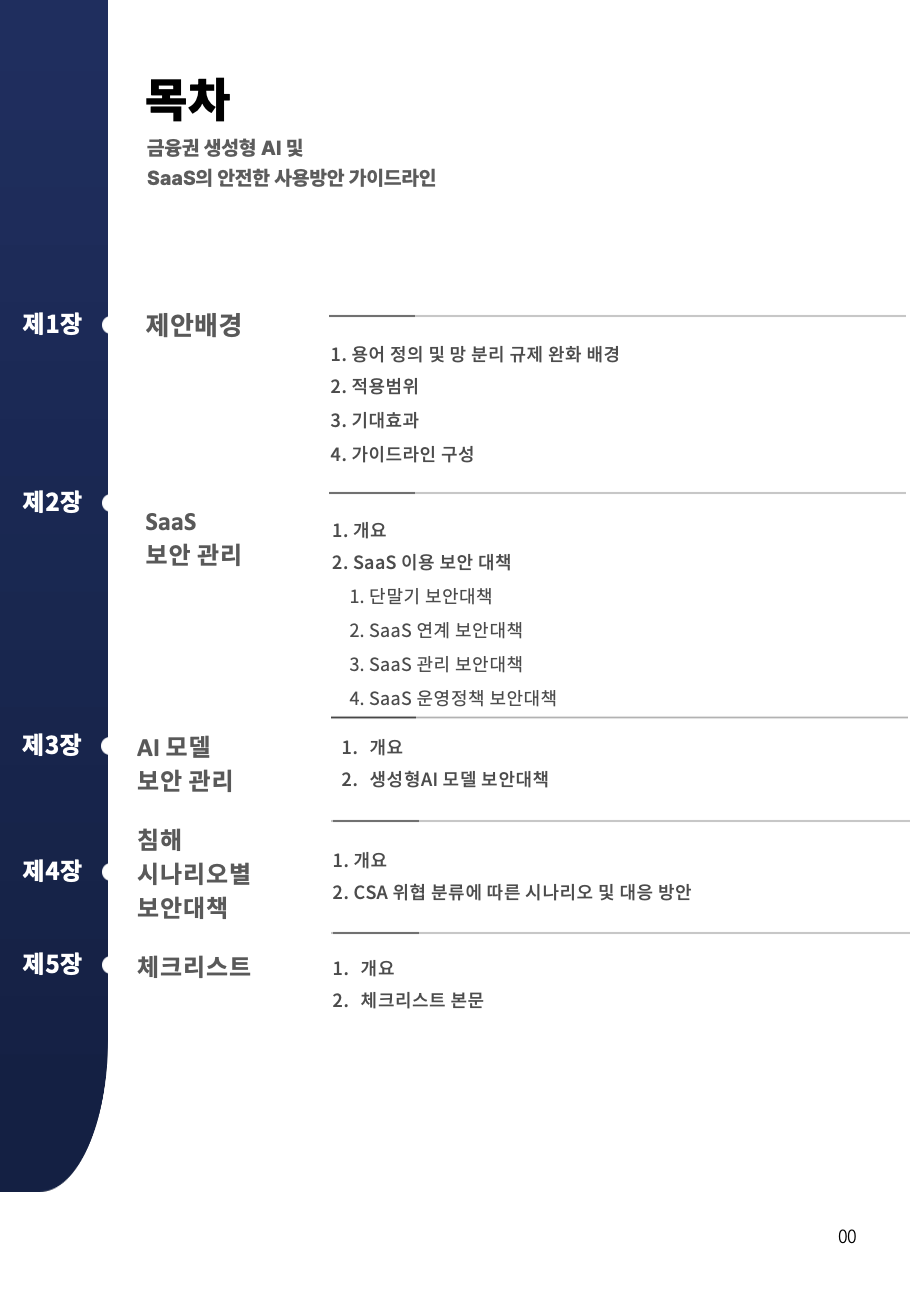 금융권 생성형 AI 및 SaaS의 안전한 사용 방안 가이드라인 이미지 4